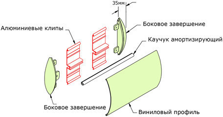 WG-200C Отбойник для стен на алюминиевых клипах